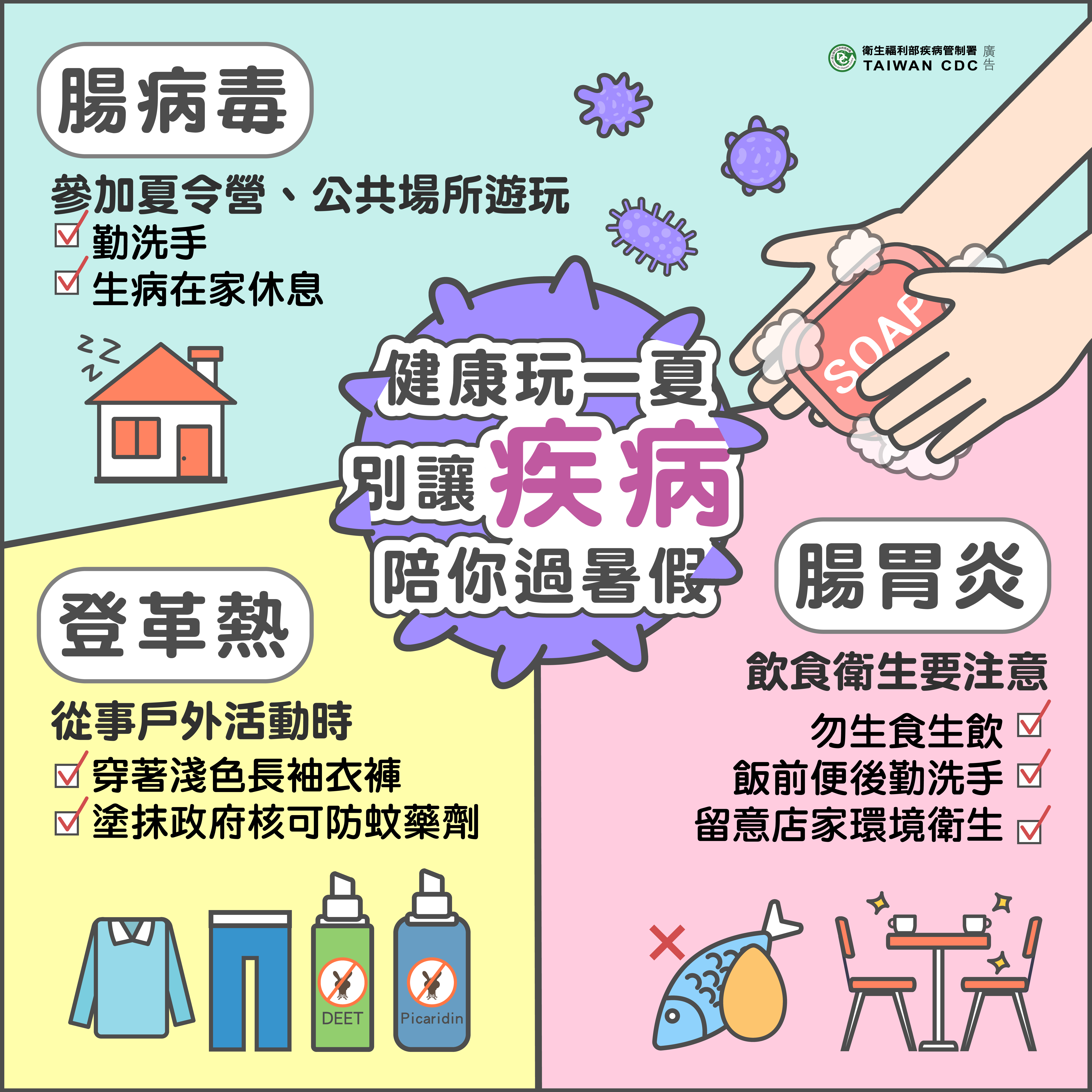 標題圖片