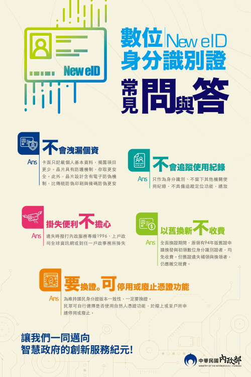 標題圖片