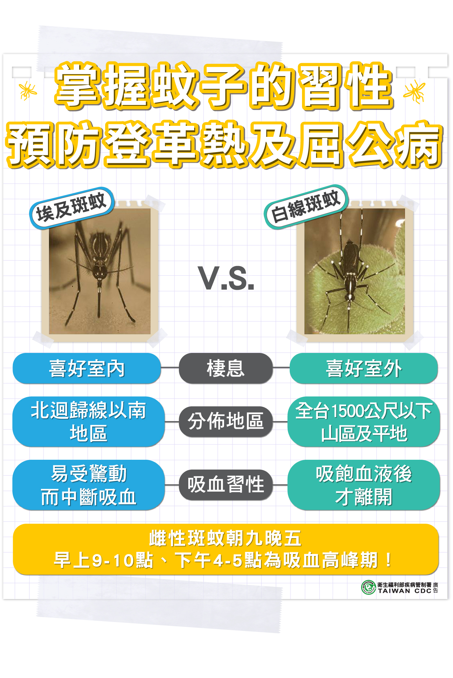 標題圖片