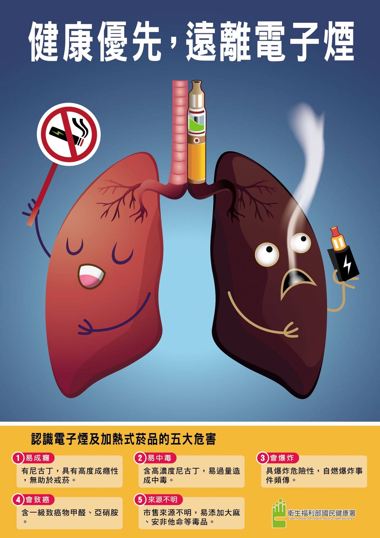 標題圖片
