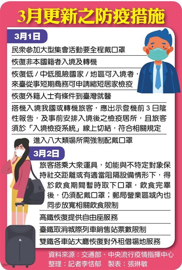 標題圖片