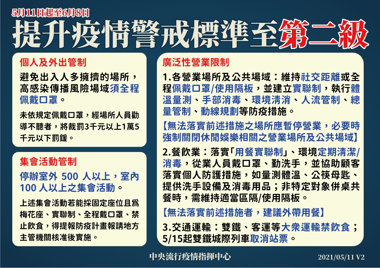 標題圖片