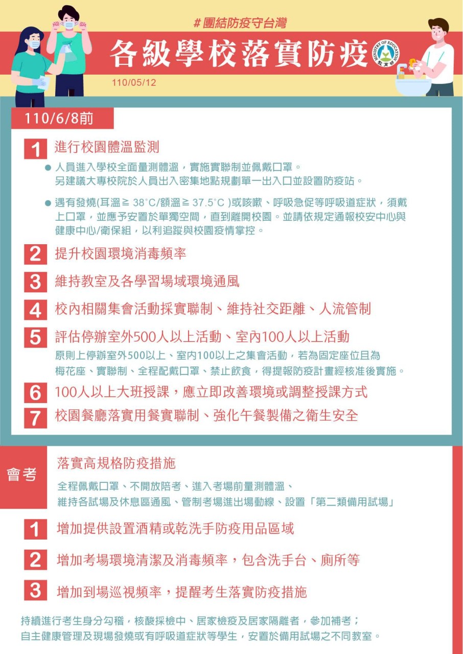 標題圖片