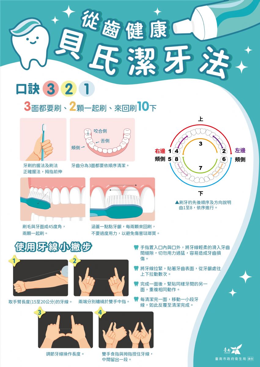 658公告的示意圖片