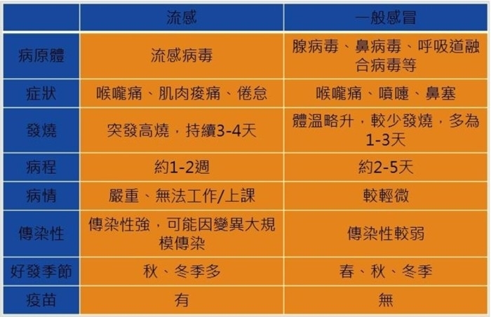 標題圖片