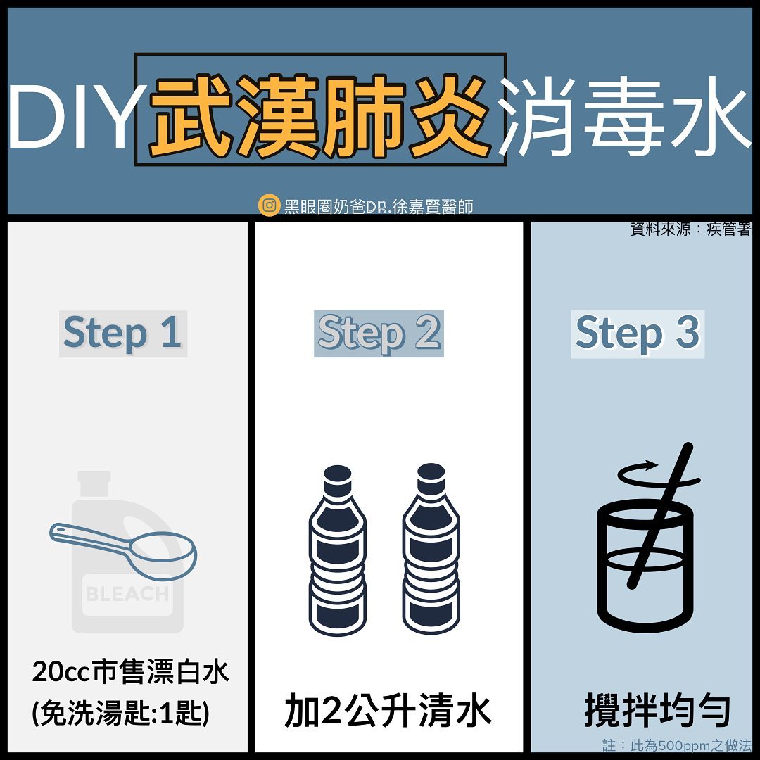 標題圖片